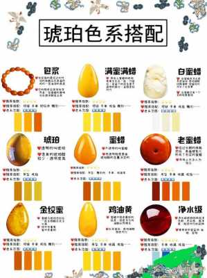 琥珀产地哪里最好（琥珀产地哪里最好排名）-图1