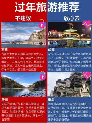 过年去哪里旅游不冷（过年去哪里旅游不冷又便宜）-图1