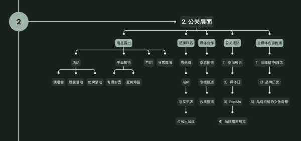 上海哪里可以捡尸（《人民的名义》中把SIM卡扔掉还是查出了定位，是什么原理）-图1