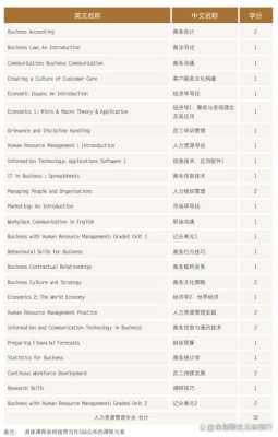 北京第二外国语学院怎么样？凭什么成为中国最好的外院之一,杭州德语培训哪里好一点-图1