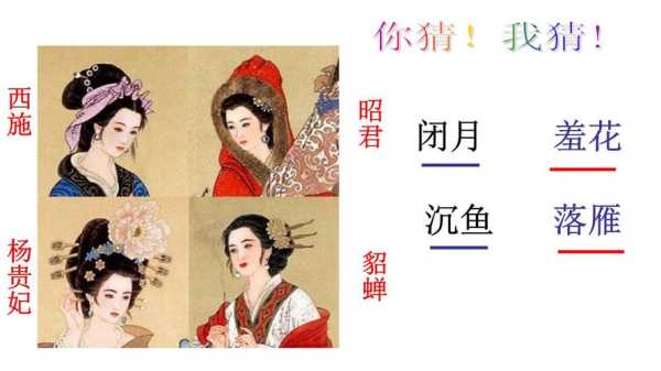 为什么古代四大美女叫沉鱼落雁，闭月羞花，有什么典故吗,-图3