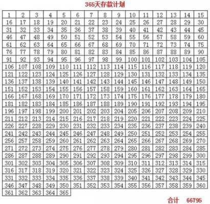 富豪的钱都存哪里（富豪的钱都存哪里去了）-图3