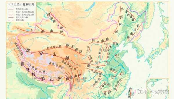 北太行山在哪里（北太行山在哪里）-图1