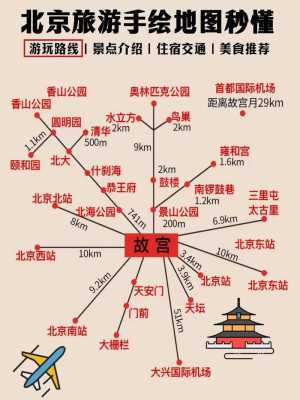 12月在北京有哪些适合玩的地方,5月份的北京哪里好玩-图1