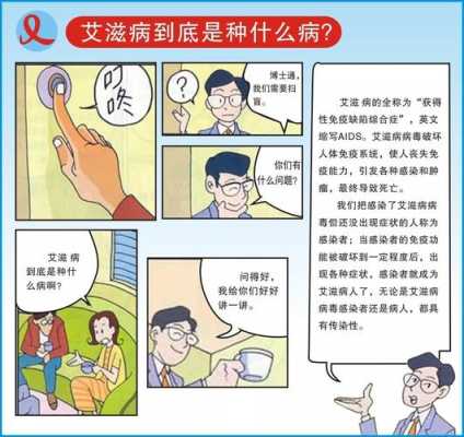 艾滋病起源于哪里（艾滋病起源于哪里真相）-图1