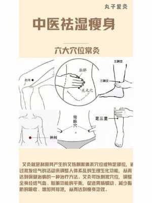 除湿艾灸哪里（沙灸、泥灸、艾灸三者的区别是什么）-图3