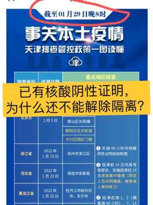 现在天津去外地回来要隔离吗,灵丘哪里招工人-图1