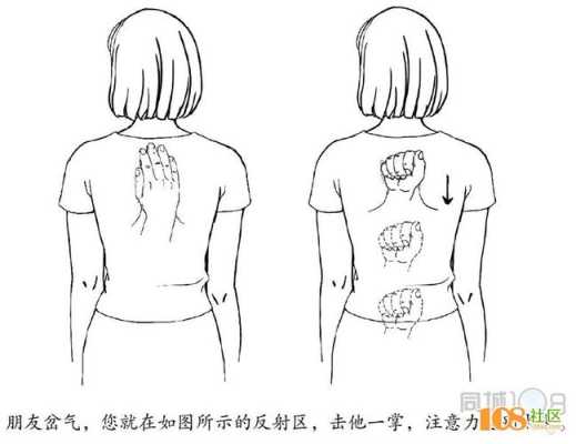 岔气了，有什么办法缓解,岔气按摩哪里好得快-图2