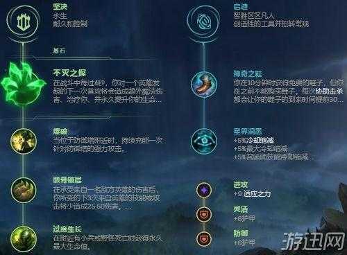 克烈哪里弱（LOL上单克烈对线盖伦怎么打才能压制）-图2