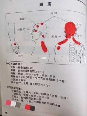 头晕刮痧刮哪里（头晕刮痧刮哪里最好视频）-图1