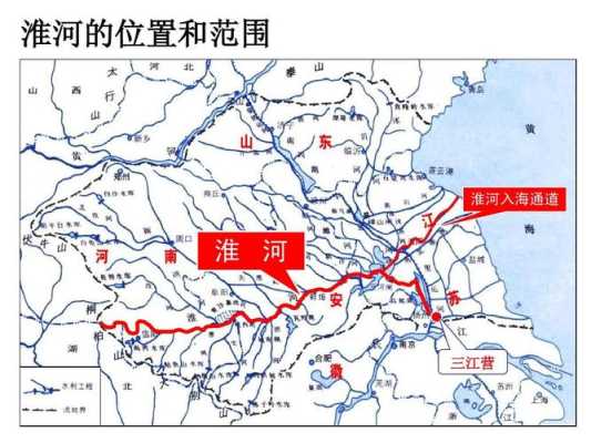 江淮大地指哪里（江淮大地指哪里）-图1