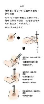 hcg针打哪里（hcg针的保胎原理）-图1