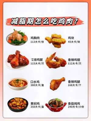 减肥吃鸡肉会胖吗,吃鸡肉胖哪里的肉多-图2