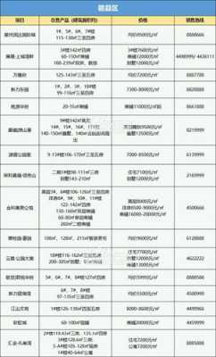 在赣州工资多少才能买房,赣州哪里有全套衣服卖-图1