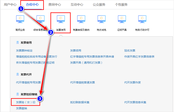 发网上都发哪里（在网上发）-图1