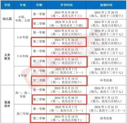 四川小学为什么不统一延迟开学时间,-图2