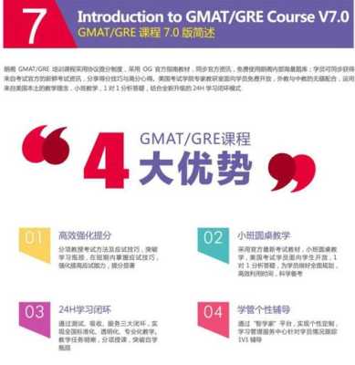 GMAT如何报名,杭州gmat培训哪里好一点-图3