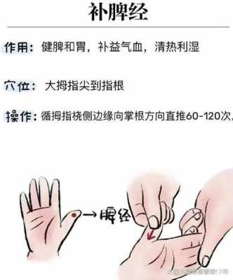 肝肾阴虚按摩哪里（小儿尿频推拿怎么推）-图2