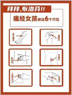 痛经按哪里可以缓解（痛经按哪里可以缓解疼痛）-图1