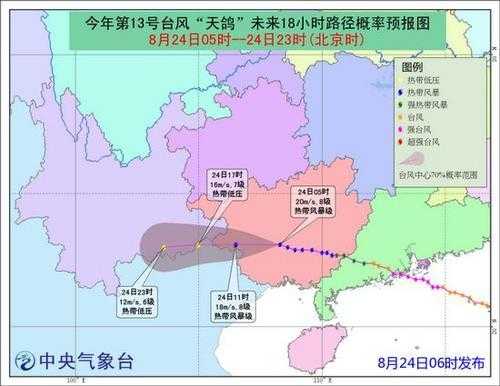 天鸽进入广西哪里（台风来了，为什么不能靠近高压线和电线杆）-图1