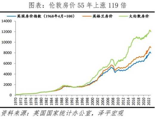 全球哪里房价最便宜（全球哪里房价最便宜的）-图1