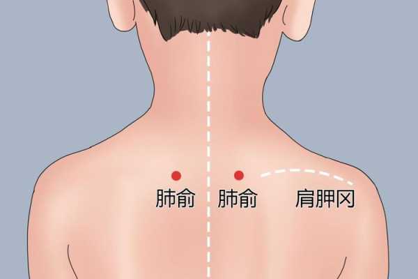 孩子咳嗽刮痧刮哪里,咳嗽刮痧刮哪个部位图片-图1