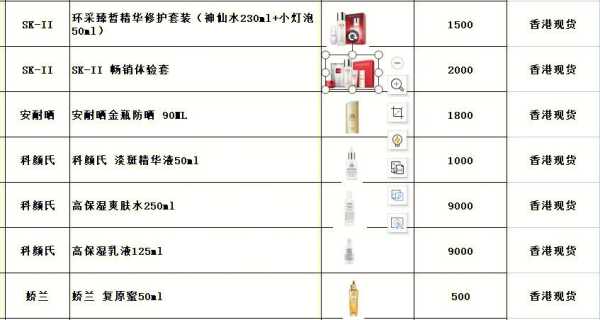 大牌化妆品应该在哪买,香港买名牌去哪里买好-图2