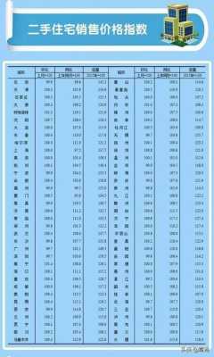 张掖哪里的房价最低（张掖哪里的房价最低）-图2