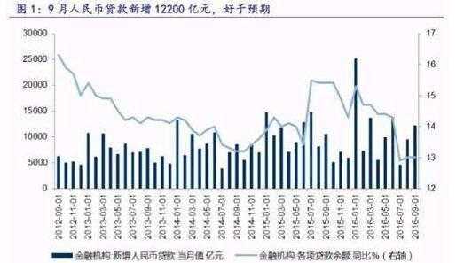 由于货币贬值人们损失的财富到什么地方去了,股市暴跌资金去哪里了-图3