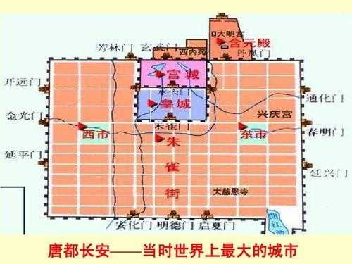 唐朝定都长安是哪里（唐朝定都长安是哪里）-图2