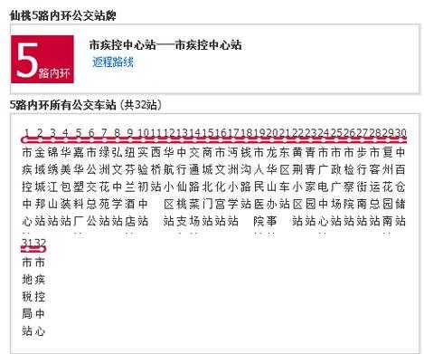 仙桃社保局在哪里（仙桃社保局在哪里?坐几路公交车）-图2