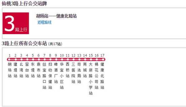 仙桃社保局在哪里（仙桃社保局在哪里?坐几路公交车）-图3