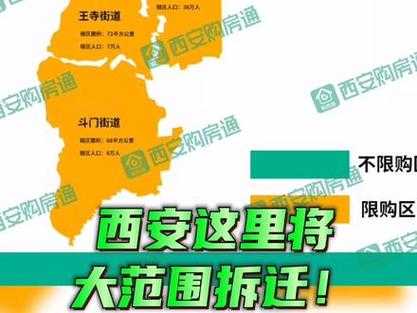 沣东新城高桥安置哪里（沣西新城给高桥拆迁政策）-图3