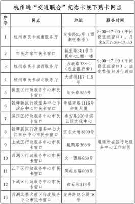 杭州市办公交卡在哪里办,杭州通卡在哪里办理-图1