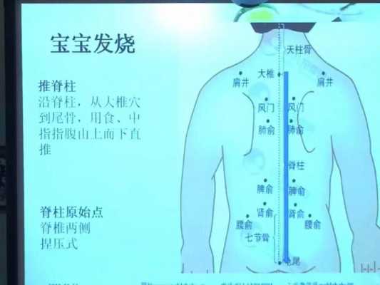 宝宝发烧按哪个穴位退烧,小孩子发烧按摩哪里可以退烧-图2