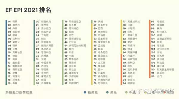 不会英语可以去亚洲哪些国家自由行,香港哪里有欧惠专柜卖-图3