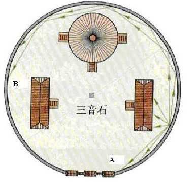 会唱歌的石头在哪里（会唱歌的石头在哪里）-图1