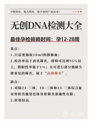 做无创DNA怎么做检查,无创dna抽血抽哪里的血-图1