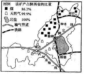 如果陕北榆林没有矿产资源了，那么还能靠什么来发展呢,陕北最穷的地方在哪里啊-图3