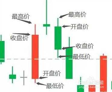 股指期货在哪里看盘（股指期货在哪儿看）-图1