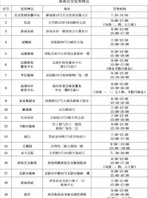 济南办公交卡的网点在那儿,济南哪里可以充公交卡的地方-图1